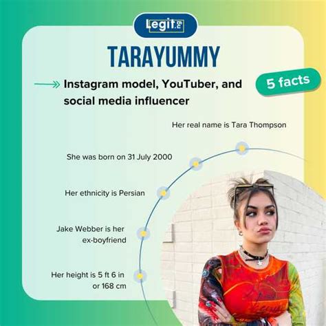 tara yummy|Tarayummy’s biography: age, height, real name, ethnicity, boyfriend